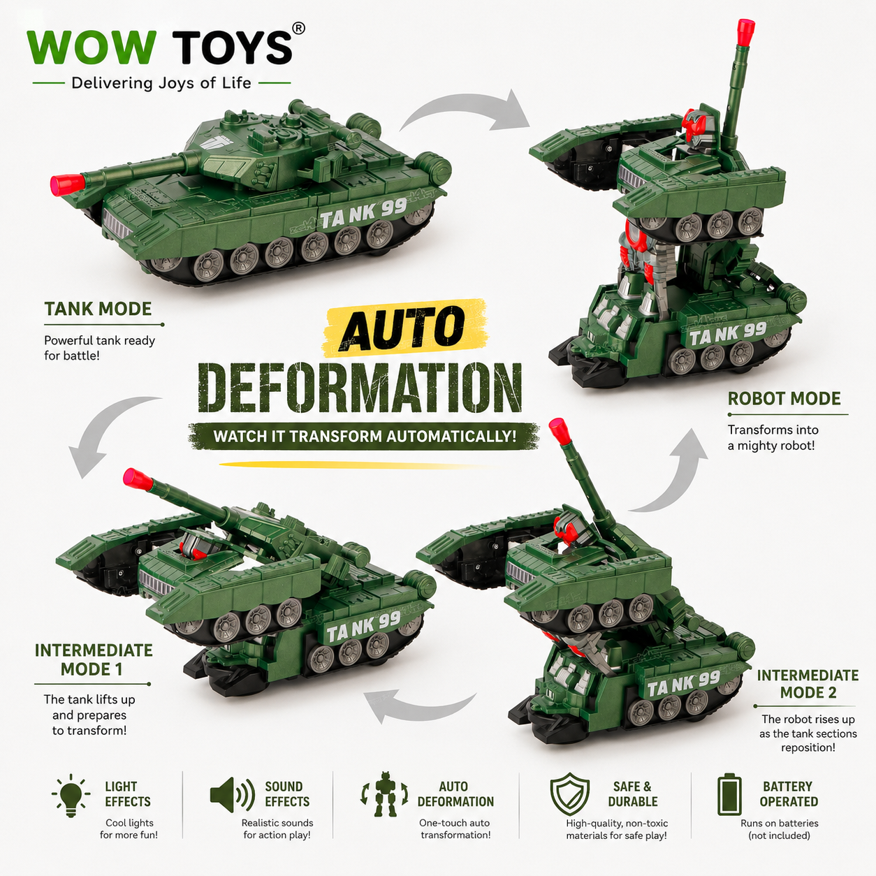 WOW TOYS® 2-in-1 Auto Transformation Combat Tank Robot Toy with LED Lights, Music, 360° Rotation for Kids- 3 Year+