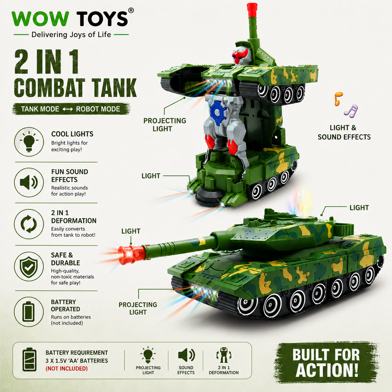WOW TOYS® 2-in-1 Auto Transformation Combat Tank Robot Toy with LED Lights, Music, 360° Rotation for Kids- 3 Year+