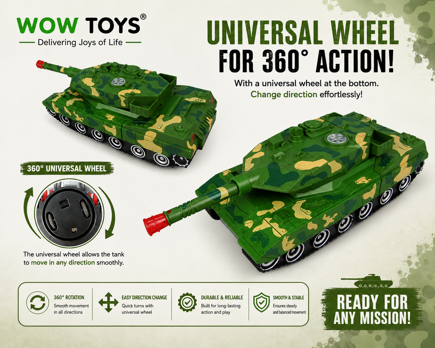 WOW TOYS® 2-in-1 Auto Transformation Combat Tank Robot Toy with LED Lights, Music, 360° Rotation for Kids- 3 Year+