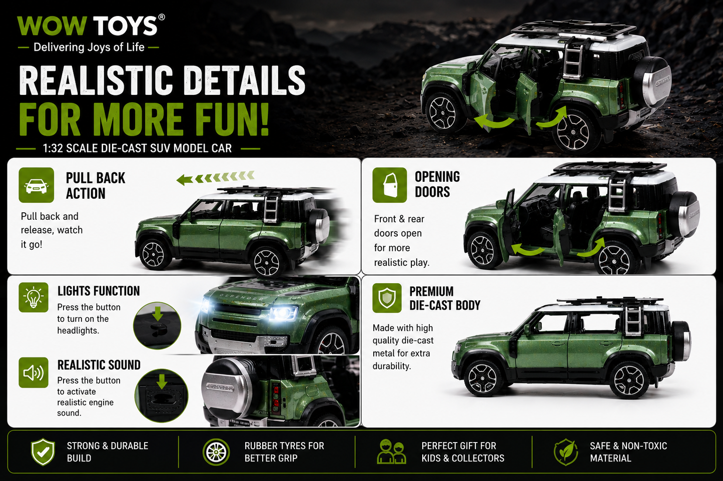 WOW TOYS® 1:32 Die-Cast Metal SUV Model Car with Opening Doors, Lights & Sound & Pull Back Action